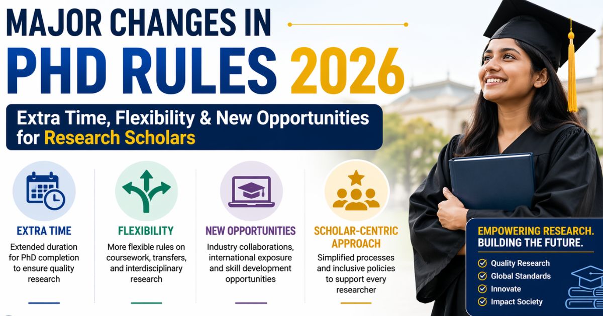 Major Changes in PhD Rules 2026: Extra Time, Flexibility & New Opportunities for Research Scholars