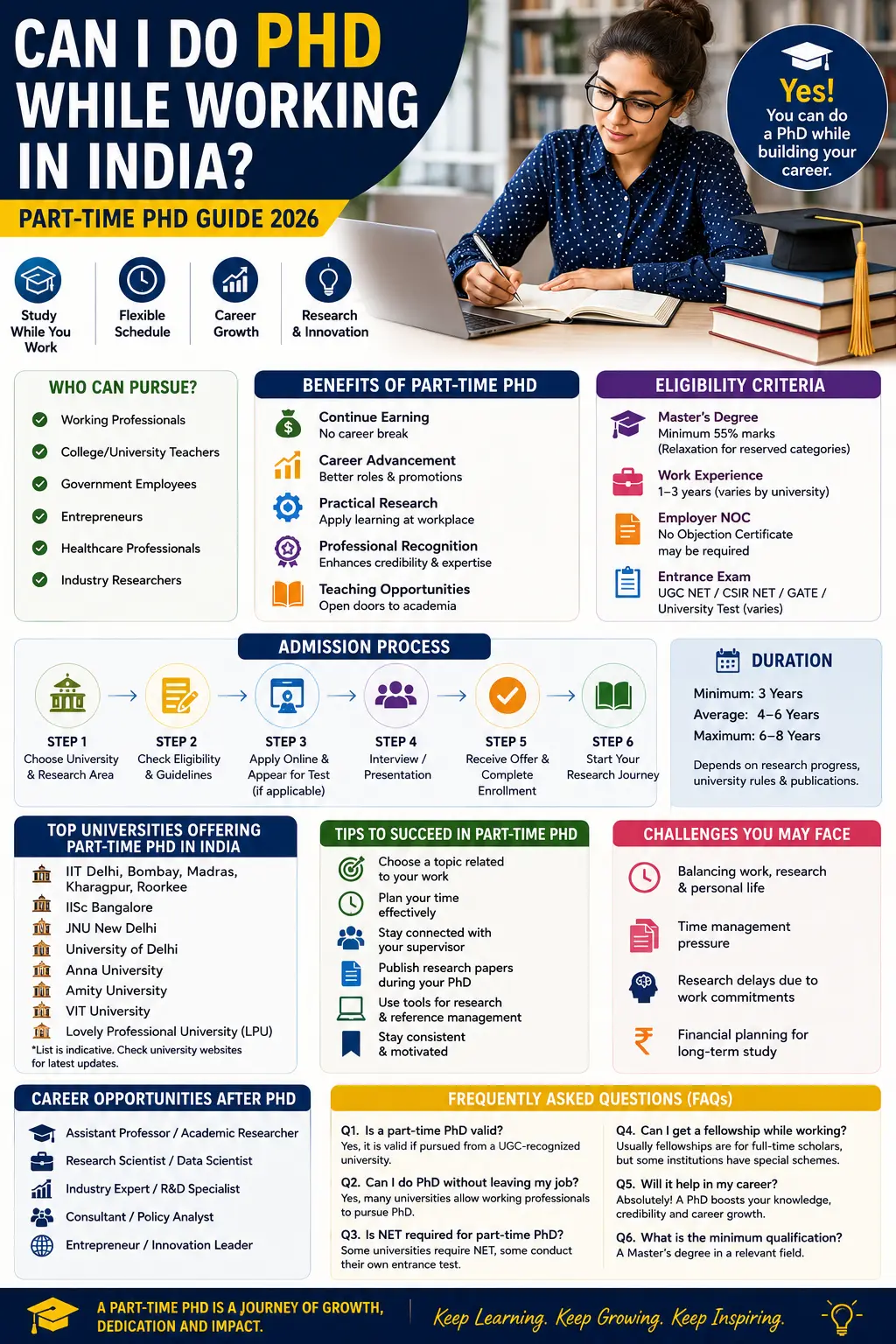 Can I Do PhD While Working in India? Part-Time PhD Guide 2026