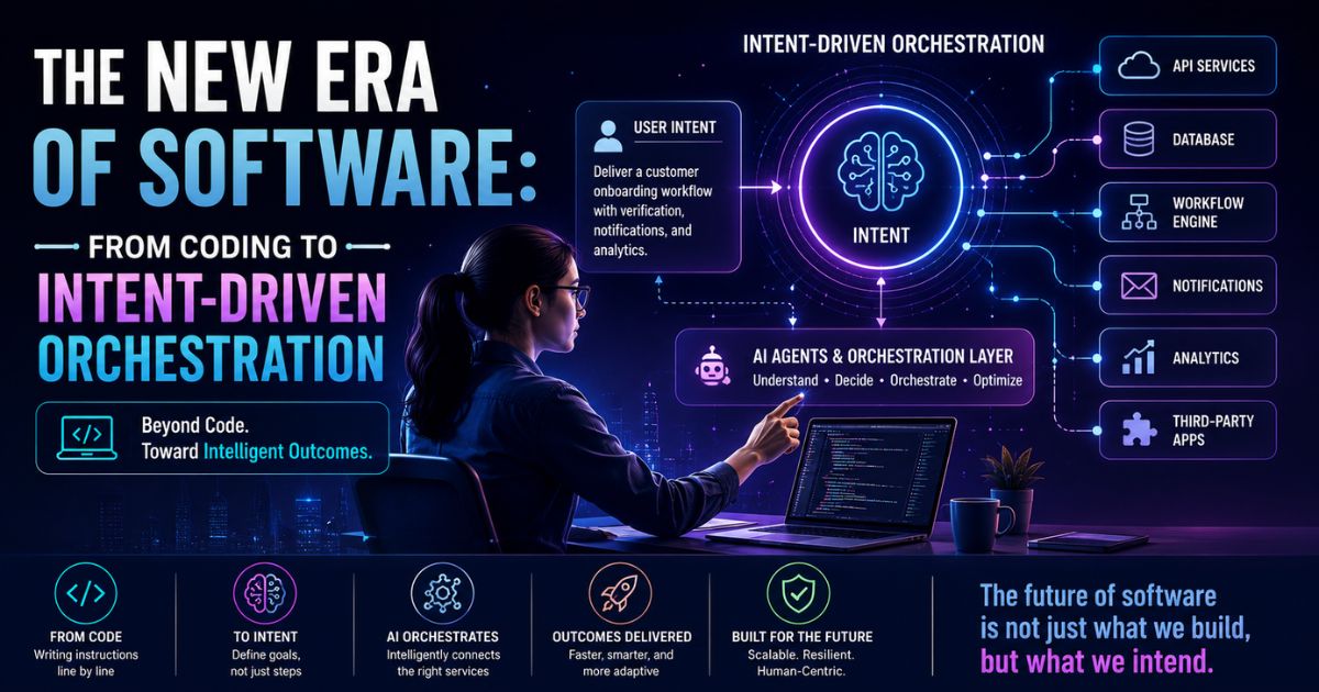 The New Era of Software: From Coding to Intent-Driven Orchestration