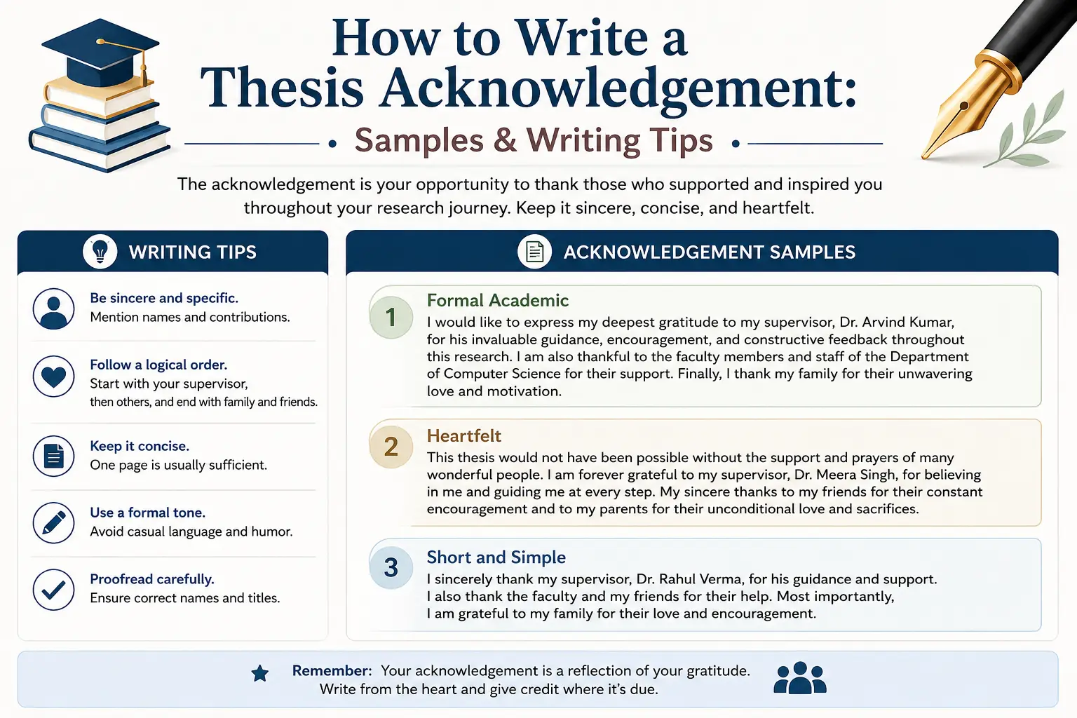 How to Write a Thesis Acknowledgement: Samples, Format & Writing Tips
