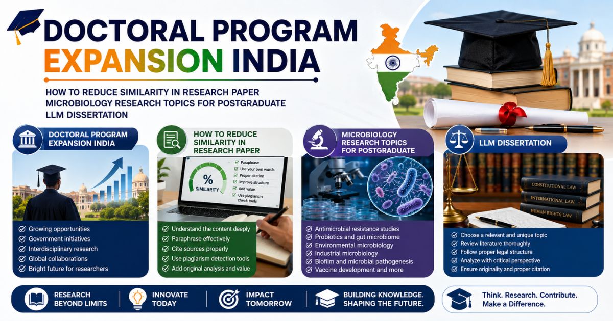 Doctoral program expansion india how to reduce similarity in research paper microbiology research topics for postgraduate llm dissertation